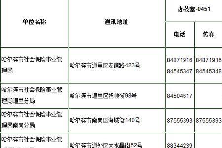 哈尔滨银行交完医保怎么查询