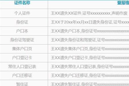 深圳证件丢失怎样登报声明