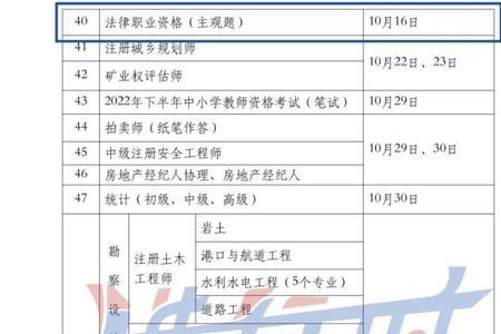 2022哈尔滨律师考试报考条件