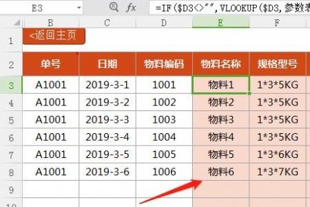 表格如何用sumif做仓库进销存账