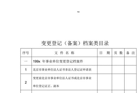 修改档案进入事业单位如何处理