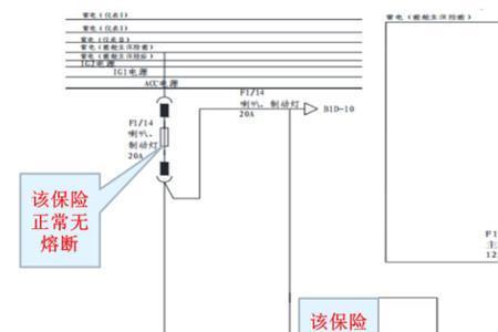 保险包括车辆故障维修吗