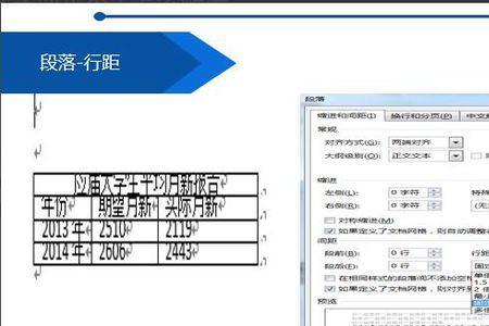 为什么word表格加了一列字不显示了