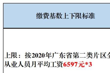 陕西灵活就业医保2022缴费时间