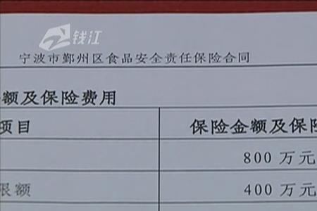 商业险300万保费多少