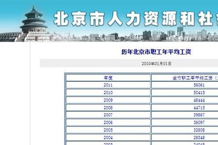 职工养老保险720基数退休能领多少