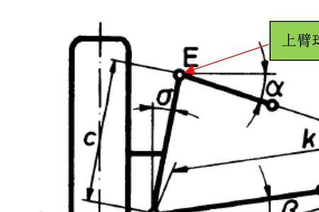四连杆侧倾中心怎么找