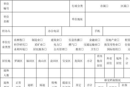 深圳如何申请退休档案审核