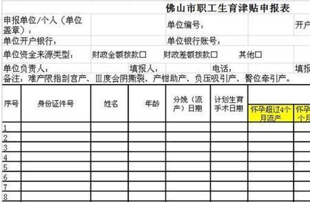 深圳社保二档生育津贴是多少