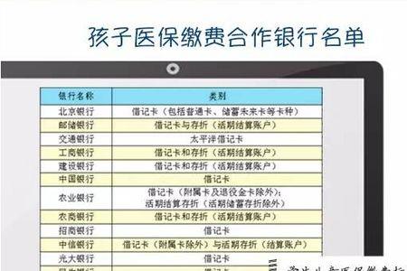 学生医保卡办理需要多长时间