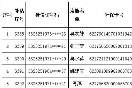 4050几年申请一次