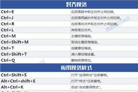 word截屏快捷键电脑