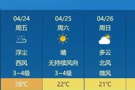 有真实的天气预报吗