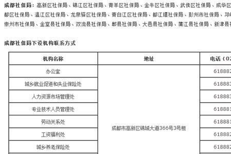 新津农村社保怎么办理