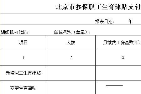 四川生小孩社保如何报销