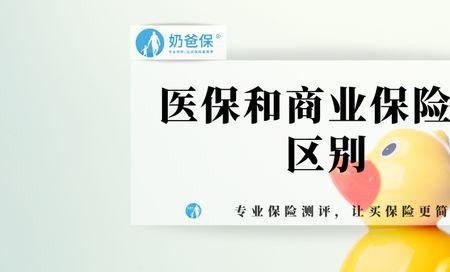 商业保险是什么保险