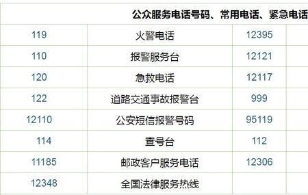 12333网上投诉流程多久才有结果