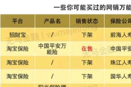 平安世纪天骄万能险的优缺点