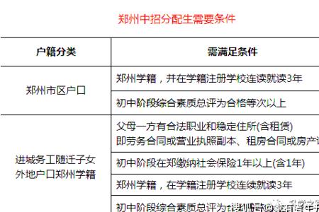 郑州缴纳社保满多少年孩子上学