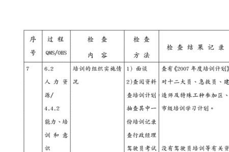 iso审计是什么意思