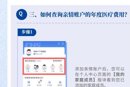 国家医保服务app如何为家人代办