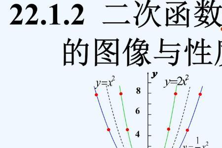 二次函数怎么联立