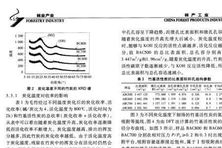 什么情况下发生毛细管凝聚