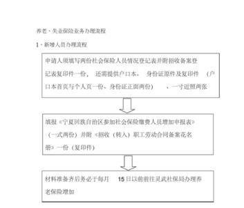 单位社保开户流程