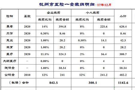 60%社保交30年退休拿多少