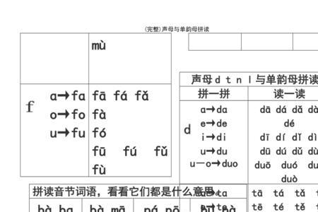 声母n和单韵母谁拼