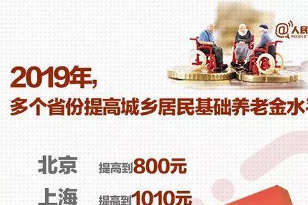 农村一次性缴纳15年社保政策四川