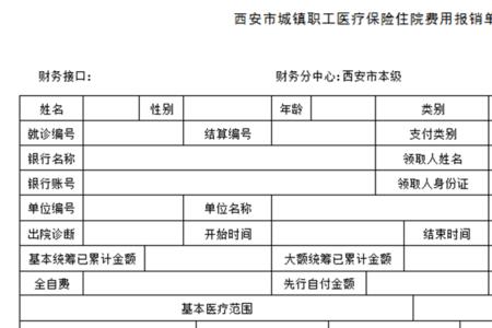 医保卡看门诊怎样报销