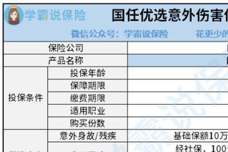 学校意外险保险范围