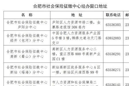 合肥社保卡号怎么查询