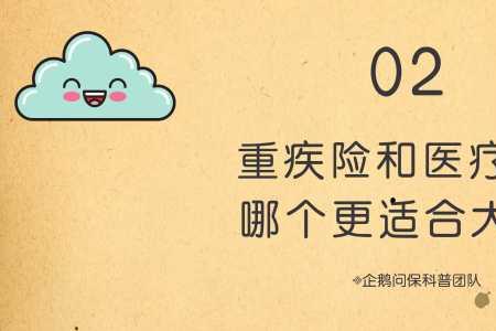 重疾险买10年合算还是永久性好