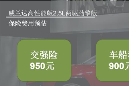 企业用车保险费高吗