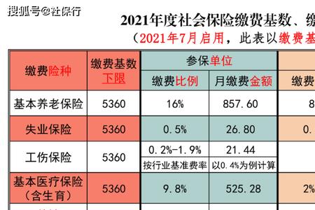 社保异地转入后工龄怎么算