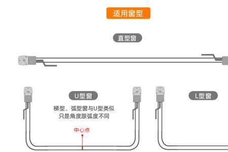 电动窗帘轨道3米实际尺寸多少