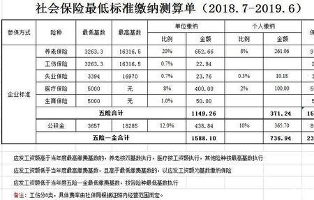 社保中断找不到档案