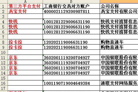 工商对公账户怎么查询进账明细