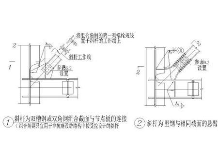 cad中的H是什么意思