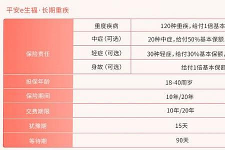 52岁重疾险每年多少保费