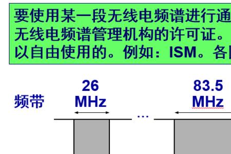 信道的传输速度称为什么