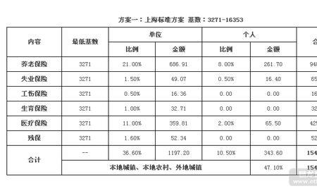 社会保险补缴年限是什么意思