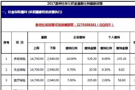 一般公积与社保是一半交吗