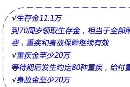 1997年平安少儿360保险领取标准