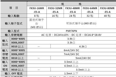 三菱plc驱动安装路径