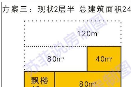 二层滴水面积怎么计算