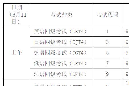 11月四级考试时间