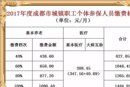 公司可以看出员工社保新办的吗